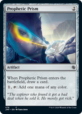Prophetic Prism - Operational Synergy